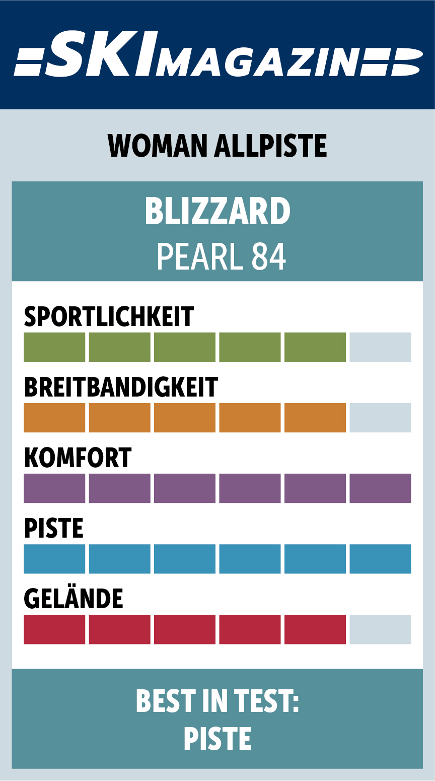 Black Pearl 84-SM Charakter Siegel26 Blizzard Woman Allpiste_0